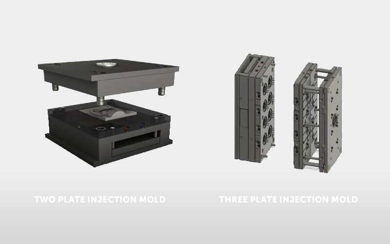 2-plate-mold-vs-3-plate-mold